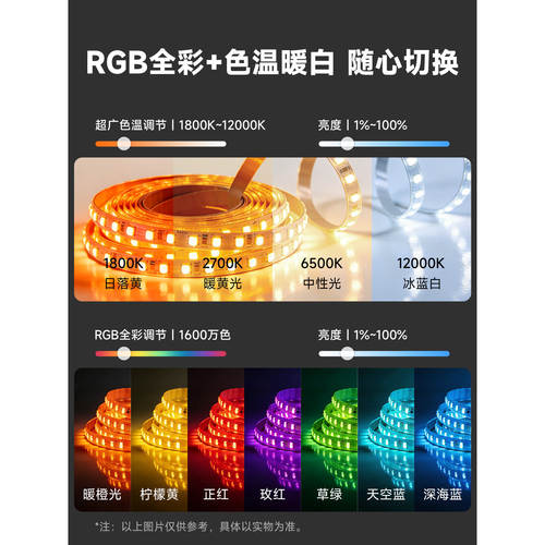 RGBCCT溢彩12MM宽智能灯带七彩RGBCW调光调色已接入米家APP电竞房