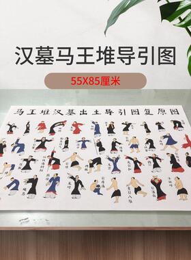 汉墓马王堆导引图特价优惠