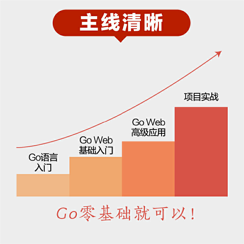 web编程实战派——从入门到精通(go语言编程从零开始,真正实现web大
