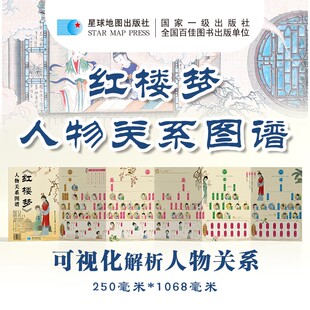 《红楼梦》人物关系图谱 787*1092mm 中学生适用四大名著思维导图红楼梦主仆关系表人物关系图谱一图读懂红楼梦 四大名著思维导图