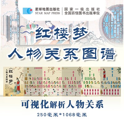 《红楼梦》人物关系图谱 787*1092mm 中学生适用四大名著思维导图红楼梦主仆关系表人物关系图谱一图读懂红楼梦 四大名著思维导图