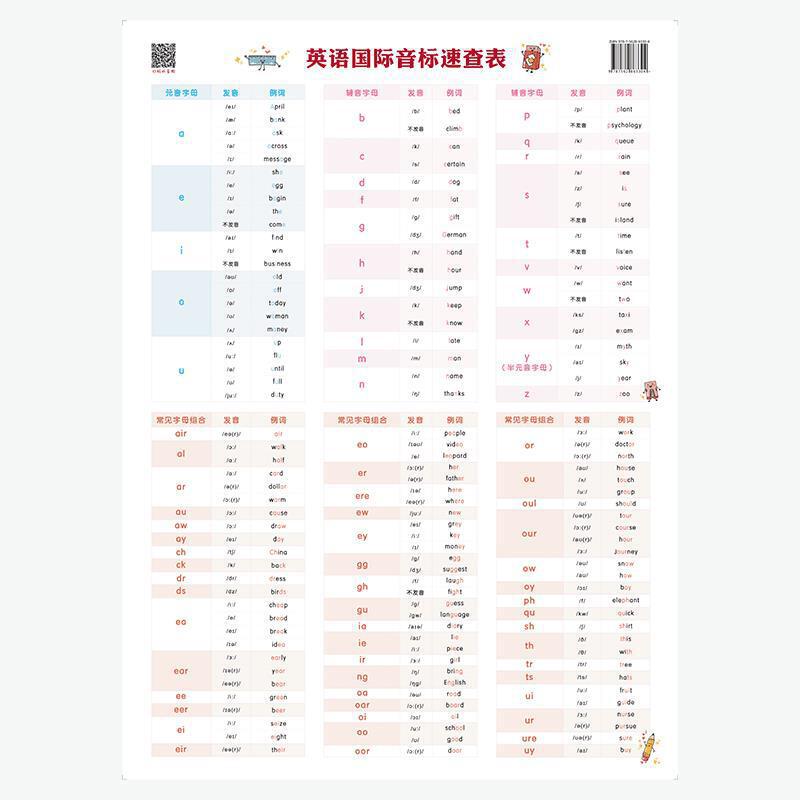 新标准.英语国际音标速查表