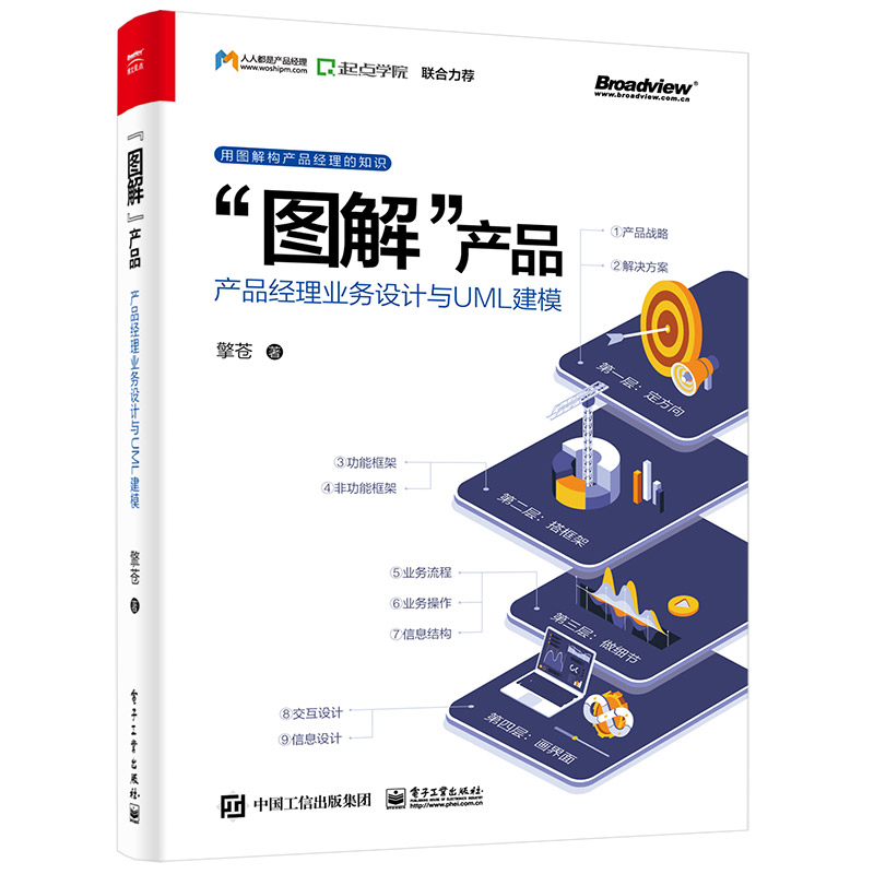 当当网 图解产品：产品经理业务设计与UML建模 C端和B端产品经理的蓝宝书 图解产品； 擎苍 电子工业出版社 正版书籍