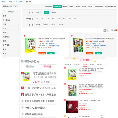 当当网 让家越住越舒服 日本数十万家庭追随推荐，倾情放送10大居家妙招 正版书籍