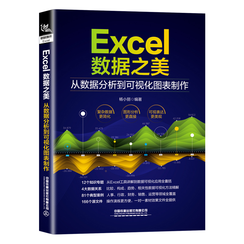 当当网 Excel数据之美：从数据分析到可视化图表制作 中国铁道出版社 正版书籍