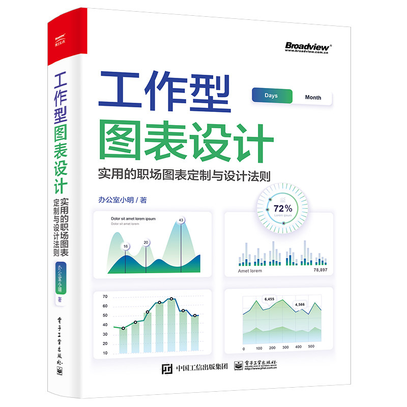 当当网 工作型图表设计：实用的职场图表定制与设计法则（全彩） 办公室小明 电子工业出版社 正版书籍属于什么档次？