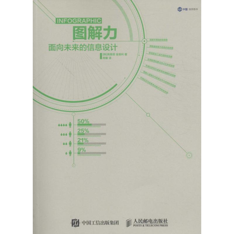 现货正版:图解力 面向未来的信息设计 9787115425812 人民邮电出版社 [韩] 禹锡晋,金美利 著,周馨 译