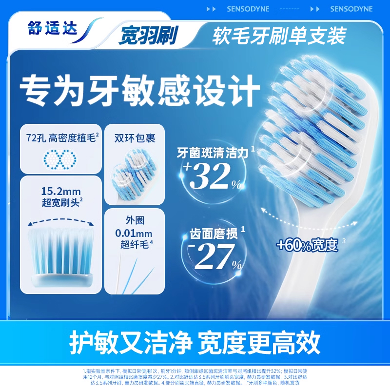 【U先试用】舒适达绒密宽羽牙刷单支装家用成人呵护敏感牙齿清洁