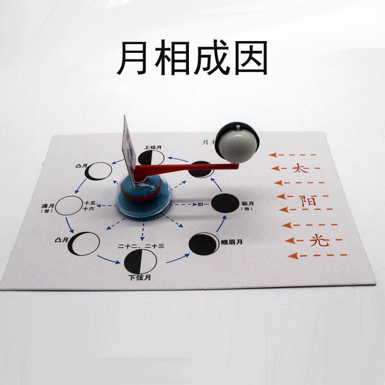 科技小制作 月相成因 儿童早教具智科 技套玩具 潜能开发实验制作