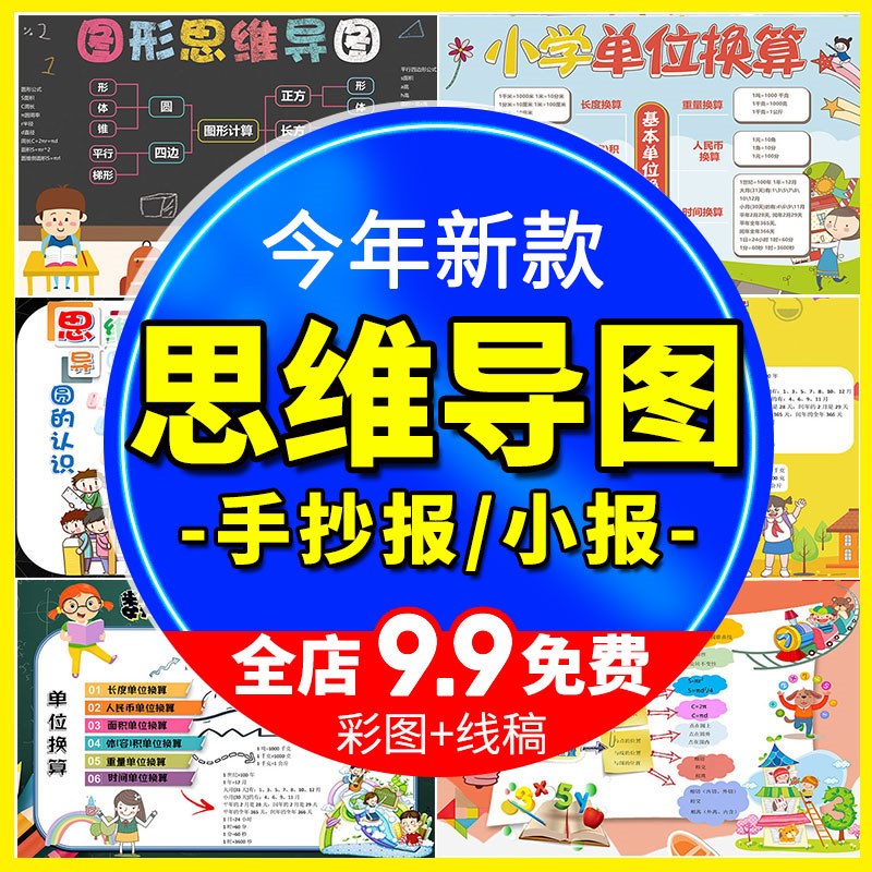 一二三四五年级上册数学思维导图手抄报模板a3电子版模版小学生线