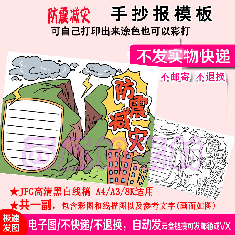 防震减灾手抄报节常汶川模版抗震周年祭中套可剪贴我心民在文档三