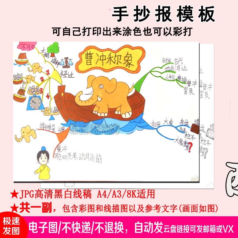 曹冲称象思维导图手抄报模板素材电子版简笔线稿小学生语文结构