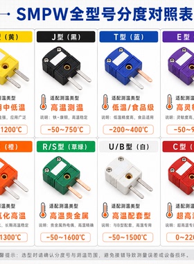 热电偶插头K/J/T/E/N/R/S型 黄黑紫橙绿白色公母插座面板式连接器