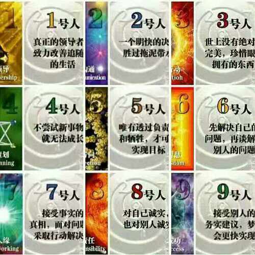 数字卡办公桌钱包卡1-9