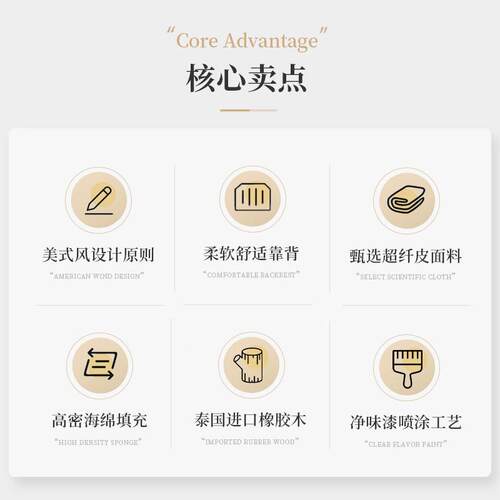 美式沙轻奢实复木沙发1+2+3茶家几组合古小户858#实木型简美具真