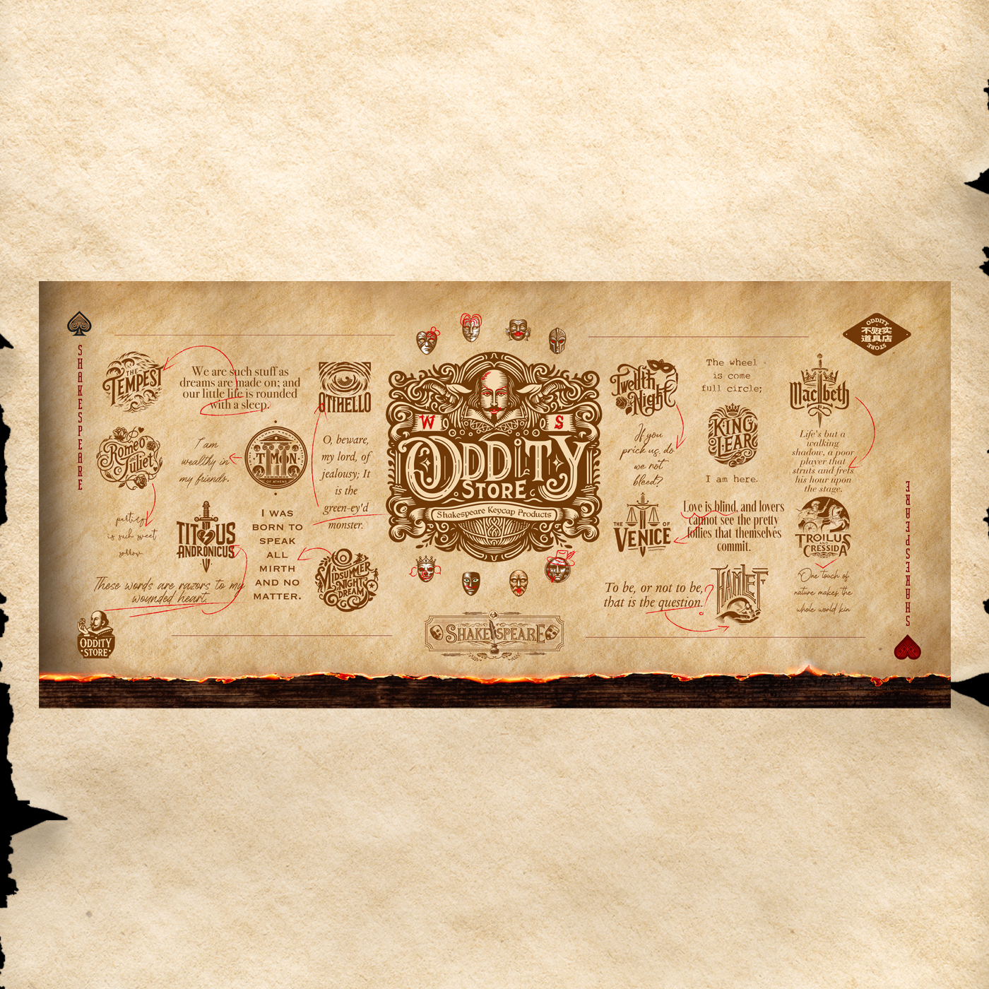 莎士比亚的王牌  十四行诗 鼠标垫 桌垫 超厚实 4MM 手感好质量好