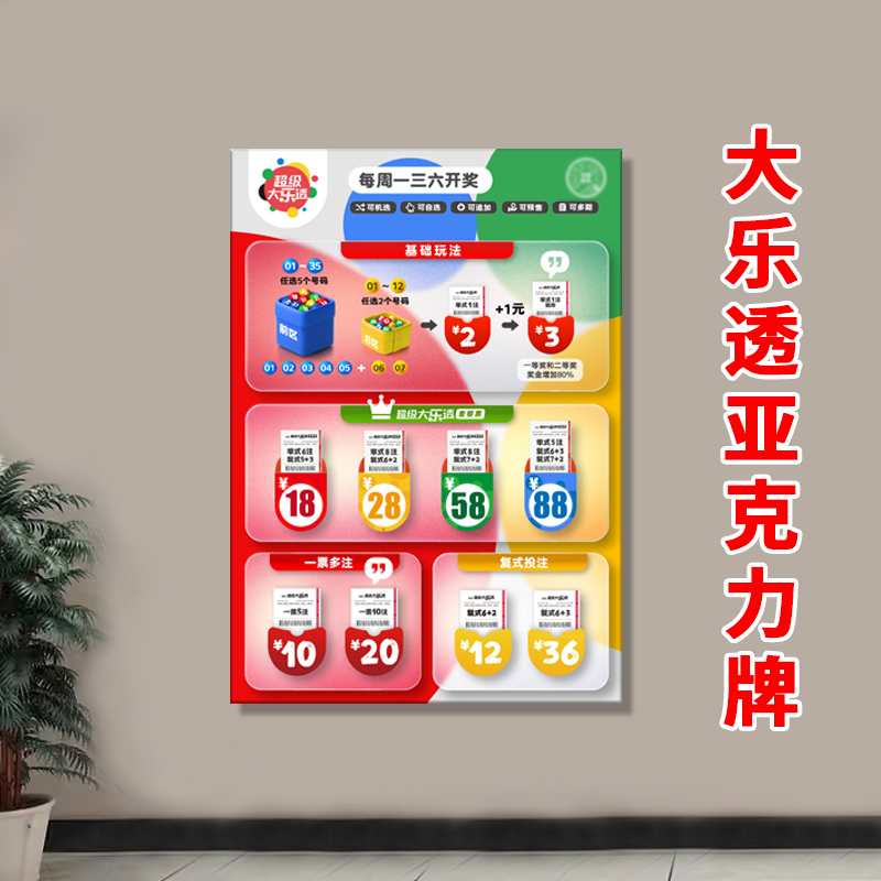 体育彩票亚克力大乐透开奖提醒牌每周一三六日开奖信息公示栏