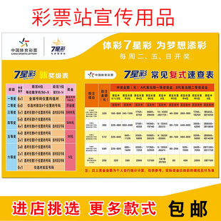 七星彩玩法介绍体彩店用品七星彩新奖级表常见复式速查表宣传海报