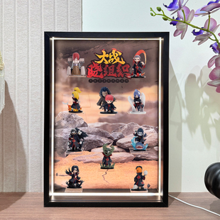 收纳相框展示盒适用于泡泡玛特共鸣火影忍者疾风传系列大战晓组织