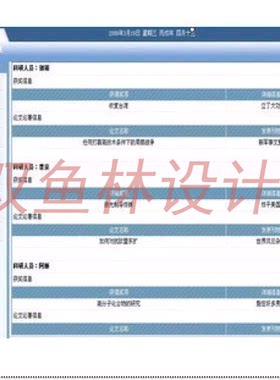 204高校科研管理信息系统|程序项目源码
