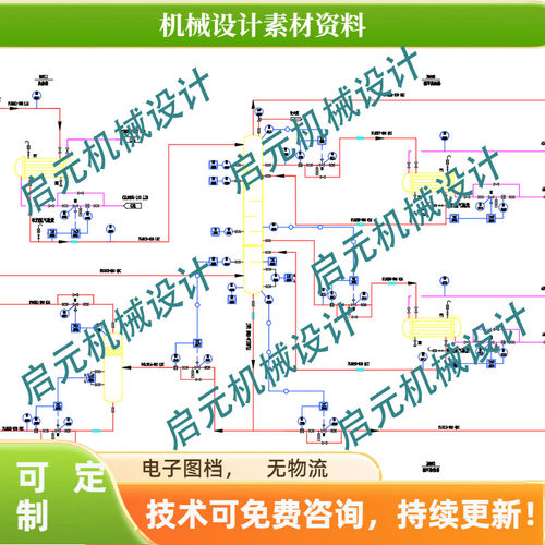 100万吨煤制甲醇cad图纸设计说明 煤制甲醇工艺设计cad机械素材