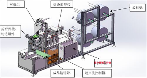 新款KN95半自动内置鼻梁条打片机分切片机设备图纸模型+2d+说明书