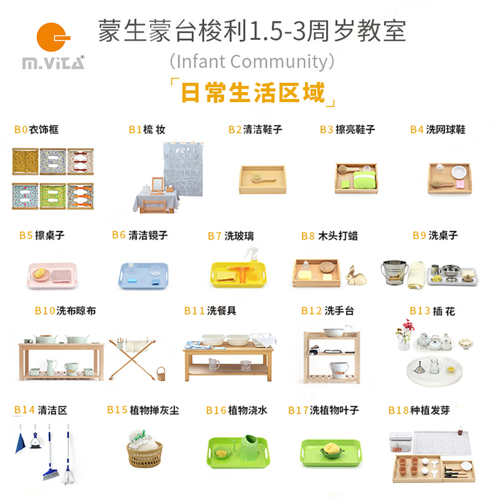 蒙生 蒙台梭利日常生活工作分区 教室布置ami标准 ic教室套装2023