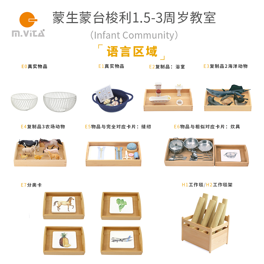 蒙生蒙台梭利早教益智玩具教室布置AMI标准 IC教室套装 语言分区