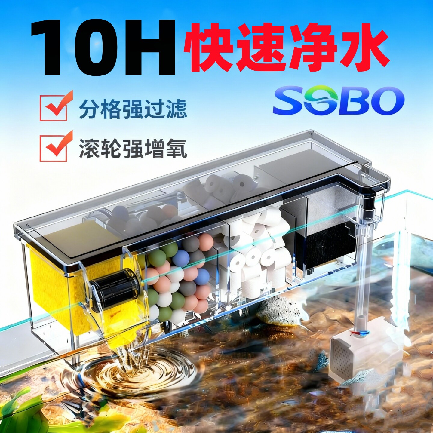 鱼缸过滤器三合一增氧小鱼缸滤盒上滤壁挂滴流盒底滤内置顶部循环