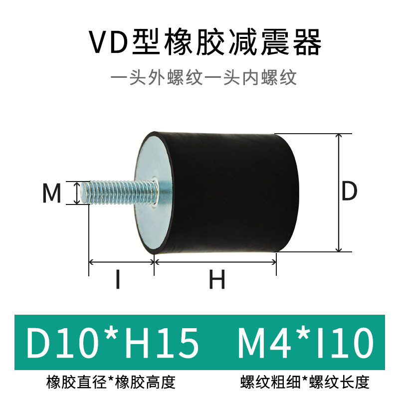 Variant 5968165667245