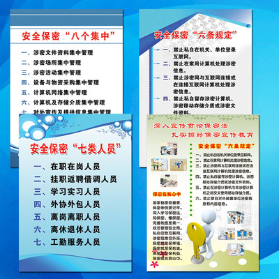 NAH安全保密六条规定宣传画海报挂图八个集中七类人员制度牌贴纸