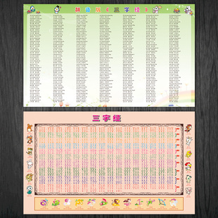 SCH13国学挂图中华传统文化海报三字经拼音版 教学宣传画墙贴纸