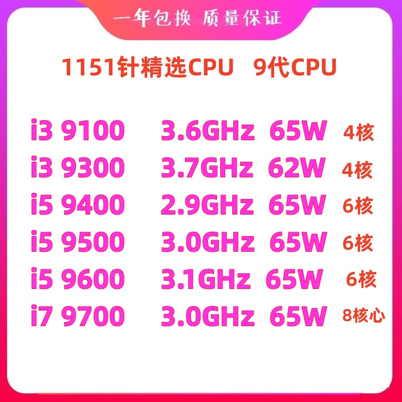 i39100i594009500散片cpu9代