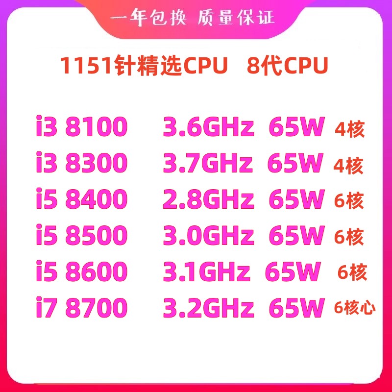 I3 8100 I3 830 I5 8400 I5 8500 I5 8600 I7 8700散片cpu 8代-封面