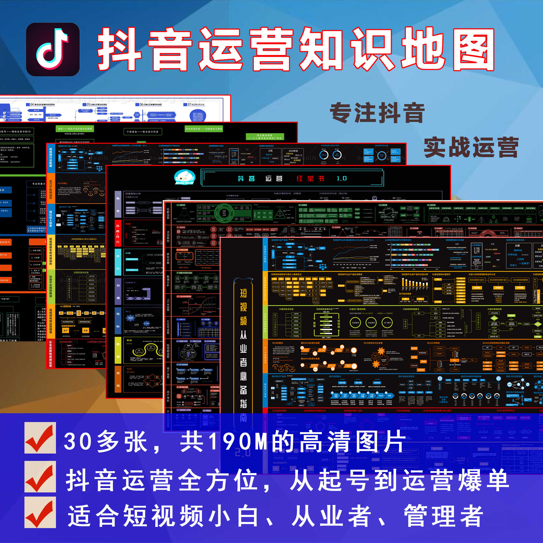 2025年抖音运营地图思维导图教程知识运营开通抖音直播短视频带货