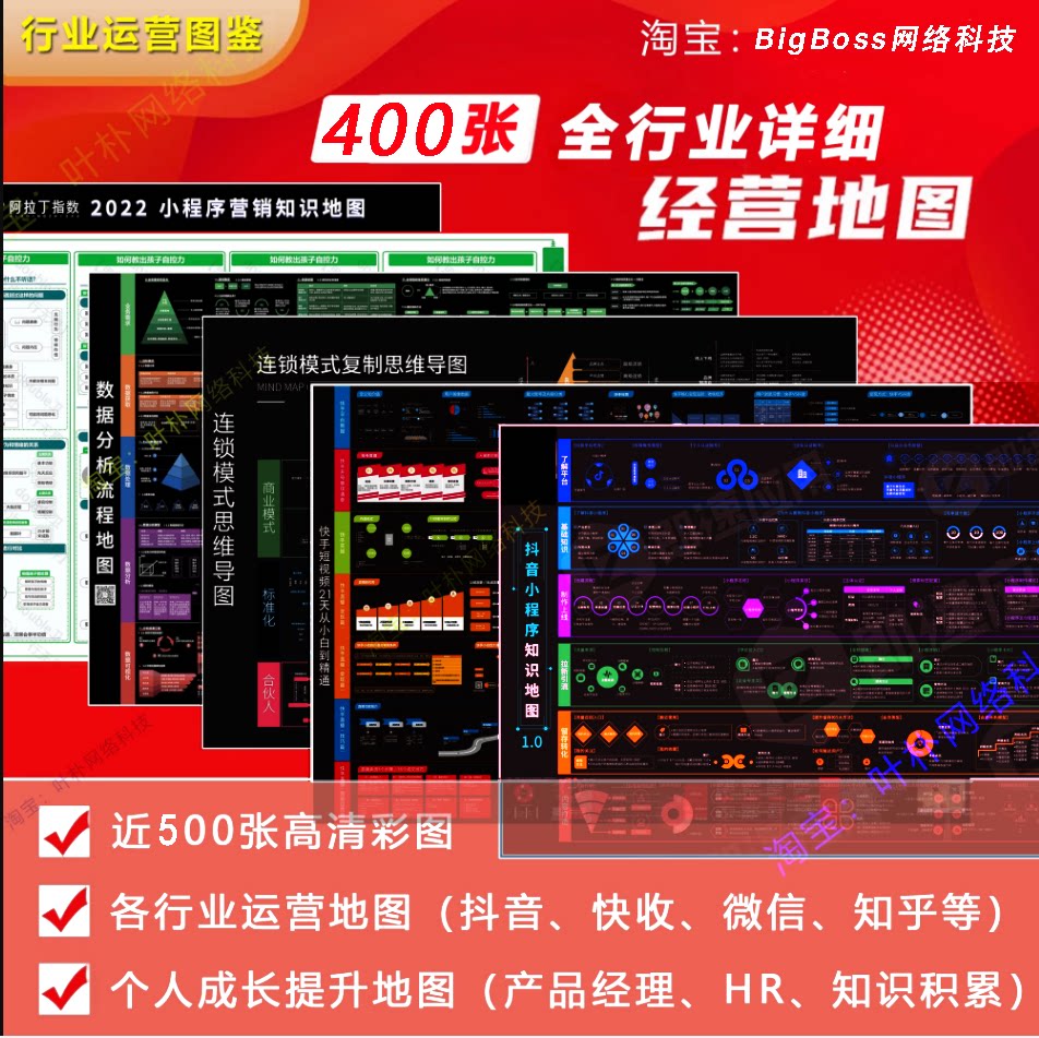2025全行业知运营知识地图合集共400张 各行业地图私域流量新媒体