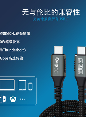 适用于罗技c1000e cc4900e摄像头接电脑双TypeC数据线 供电传输视