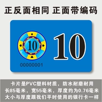 10 Стоимость лица модели 40