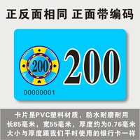 Циркулярная 200 номина. 40 Фотографии