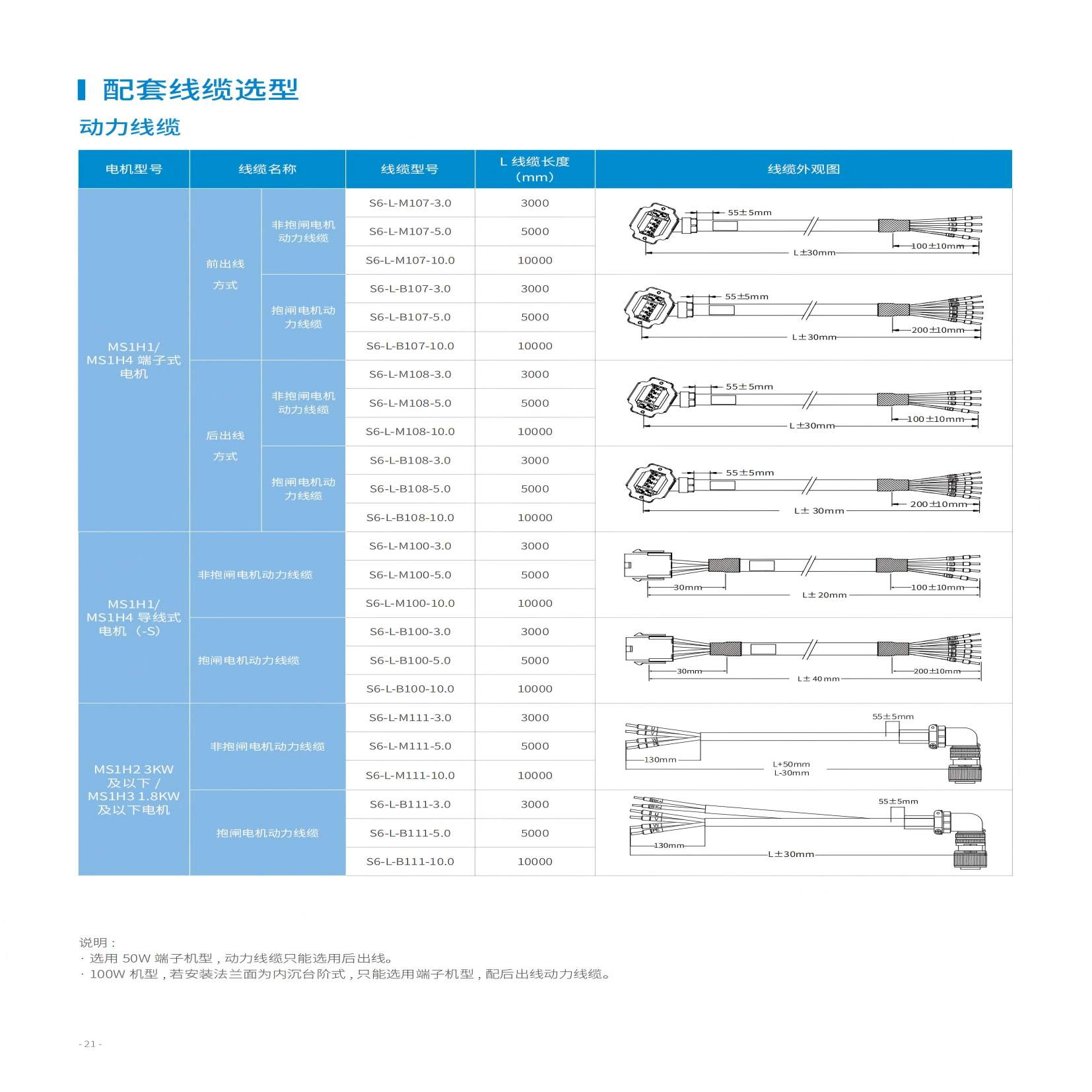汇川技术编码器线动力线、电池S6-C4、CN1端子S6-C6全新原装包邮