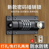 Заглушка пароля -в дверь -продажа блокировки -Бесплатная борьба с борьбой против дверей.