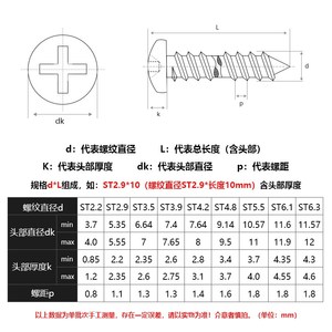 304不锈钢GB845圆头自攻钉十字槽盘头自攻螺钉螺丝快牙ST3.5ST4.2
