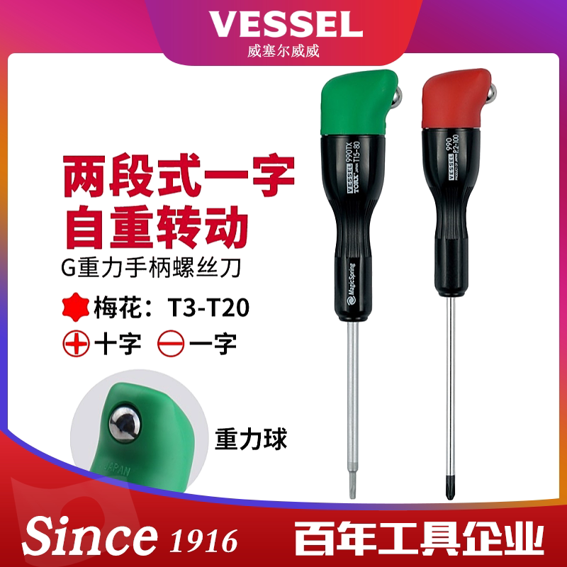 威威重力手柄螺丝刀两段式一字十字星型梅花微型螺丝批990TXT3T5图片
