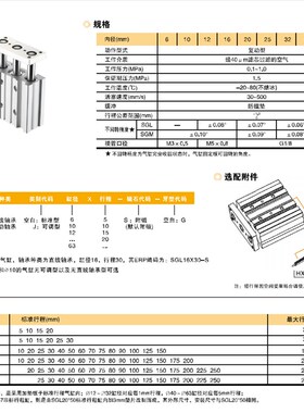 E.MC亿太诺SGL气缸SGM12 16 20 25 32 40 50 63 6*10-S SGLJ SGMJ