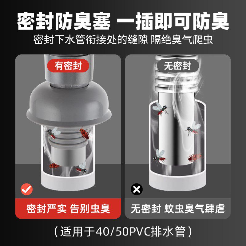 洗衣池下水管阳台陶瓷盆双槽盆排水管二合一加长三通面盆下水软管