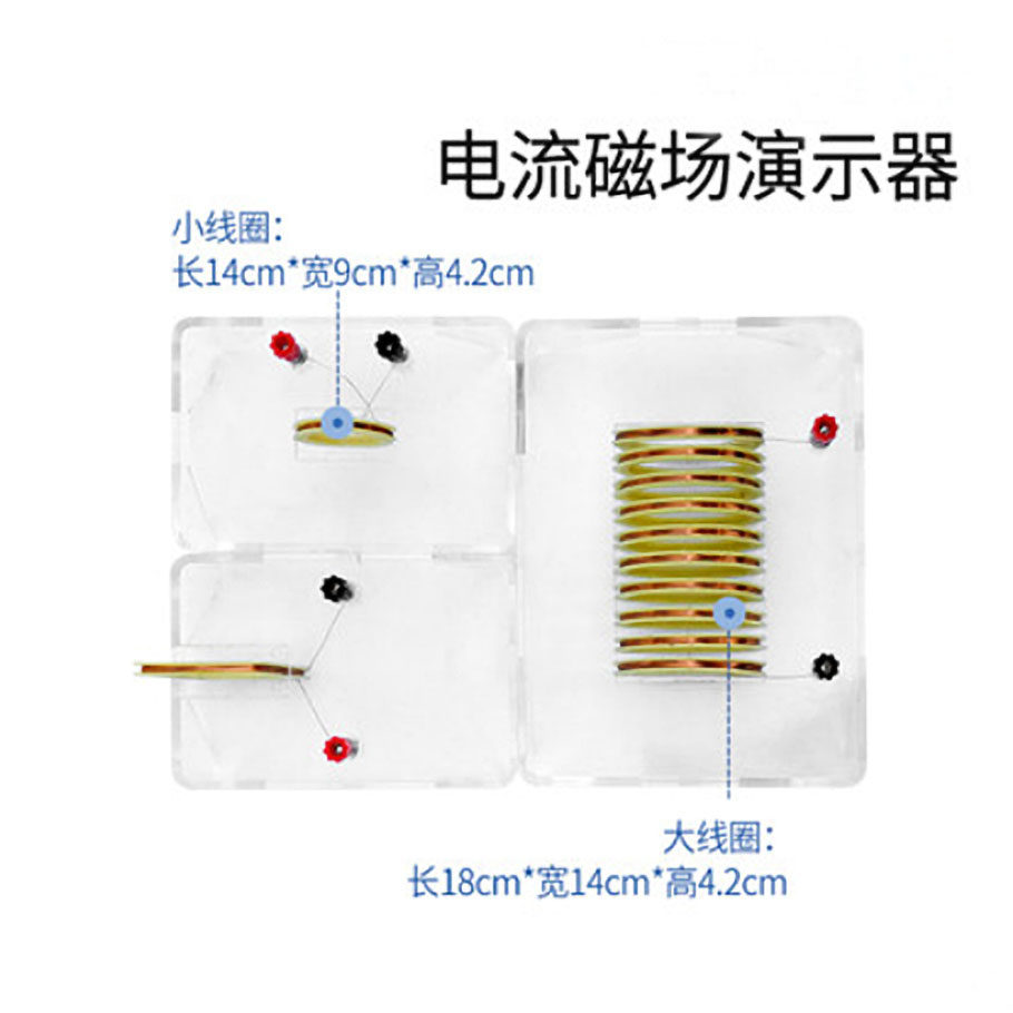 电流磁场演示器通电螺线管导线产生磁场方环形线圈实验物理教学