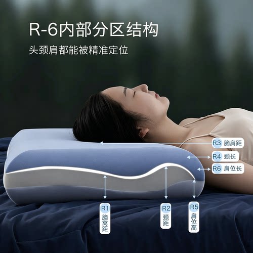A类深睡枕PRO亚星球枕头护颈椎助睡眠记忆棉枕芯成人枕朵慢回弹