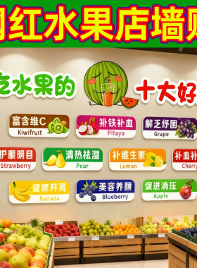 网红水果店面装饰墙面贴画背胶立体墙贴水果超市收银台布置装饰画