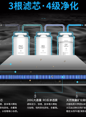 富氢PRO电解反渗透智能净w水器W19W20滤芯RO膜PAC复合净水