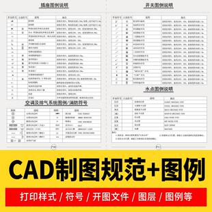 室内设计CAD制图规范标准施工图例打印样式符号家装工装线型图层